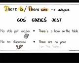 There is/are: coś gdzieś jest. Kiedy jest książka, there's a book. Kiedy nie ma długopisów, there are no pens.