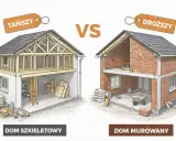 Porównanie: dom szkieletowy (tańszy, drewniana konstrukcja) vs. dom murowany (droższy, ceglana ściana).
