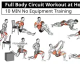 Männliche Figur zeigt Übungen für ein 10 min hiit workout zu Hause. Verschiedene Körperhaltungen, darunter Hampelmänner, Ausfallschritte und Planks.