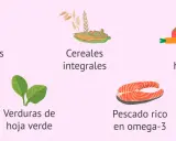 Alimentos clave para una dieta postparto y lactancia: lácteos bajos en grasa, cereales integrales, frutas, hortalizas, verduras de hoja verde y pescado rico en omega-3.