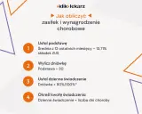 ZUS na L4: Pracodawca czy ZUS? Rozliczaj składki bez błędów