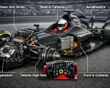 Dettagli di una macchina monoposto: telaio in carbonio, power unit ibrida, aerodinamica, sospensioni, freni in carbonio e volante high-tech.