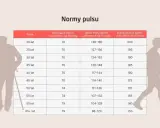 Tabela norm pulsu dla różnych grup wiekowych. Dla 20-latka normalne tętno to 70, treningowe 130-160, a maksymalne 200.