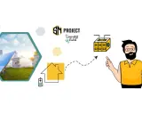 SM Project: panele słoneczne, magazyny energii, dom z baterią i człowiek wskazujący na system. HEMS co to? To zarządzanie energią.