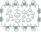 Des bonshommes souriants forment un réseau, symbolisant la collaboration et le maintien en emploi au sein d'une équipe.