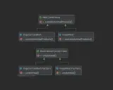 Diagram klas pokazujący implementację wzorca **factory pattern** dla tworzenia posiłków wegetariańskich i wegańskich.