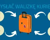 Jak wysłać walizkę kurierem? Sprawdź rzeczy, zapakuj, wypełnij formularz i opłać kuriera.