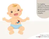 Uśmiechnięte dziecko z widocznym żołądkiem, ilustracja sugerująca ćwiczenia na refluks i pozycję na prawym boczku.