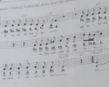 Jak podpisać nuty literowo? H czy B? Rozwiąż zagadkę muzyki!