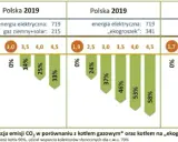 Dobór pompy do zraszaczy: uniknij błędów i oszczędź pieniądze