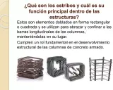 Estribos de construcción, elementos metálicos doblados que confinan barras longitudinales, esenciales para la resistencia de columnas de concreto armado.