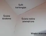 Pękające ściany starego domu, sufit kartongips, ściana działowa, ściana nośna zewnętrzna i wnęka okienna.