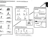 Übungen für Kraft, Ausdauer und Koordination im Nachwuchstraining. Verschiedene Sprungformen, Bergläufe und Zugwiderstandsläufe.