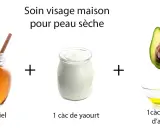 Recette pour un masque hydratant visage maison : miel, yaourt et huile d'avocat pour peau sèche.