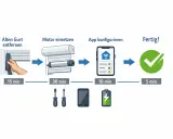 Schritt-für-Schritt-Anleitung, wie Sie Ihren Rolladen smart machen: Alten Gurt entfernen, Motor einsetzen, App konfigurieren. Fertig!