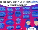 Jak pracować z uczniem ze spektrum autyzmu? Wskazówki dla nauczycieli, np. stosuj wizualizacje, wzmocnienia pozytywne, nie używaj metafor.