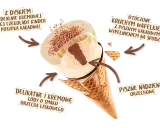 Gdzie kupić lody Kinder Bueno? Sklepy, online, promocje!