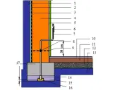 Schemat uziemienia domu: izolacja, ściana, instalacja odgromowa połączona z fundamentem i uziomem.