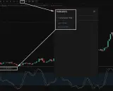 Wykres z wskaźnikiem Stochastic RSI, pokazujący analizę techniczną kryptowalut.