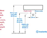 Schemat instalacji łazienkowej: wysokość odpływu umywalki 50-60 cm, zaworów 55-65 cm, górny rant 85-95 cm.