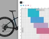 Tabela rozmiarów rowerów. Jaki rozmiar ramy do wzrostu 180 cm? Wykres pokazuje, że dla osoby o wzroście 180 cm odpowiedni będzie rozmiar L lub XL.