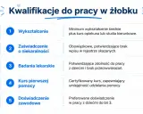 Wymagania do pracy w żłobku: wykształcenie, zaświadczenie o niekaralności, badania lekarskie, kurs pierwszej pomocy i doświadczenie.
