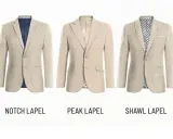 Three beige suit jackets showcase different suit lapel types: notch, peak, and shawl.