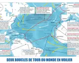 Carte des routes maritimes pour une traversée atlantique, avec des escales aux Açores, Bermudes, Caraïbes et Brésil.
