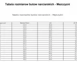 Rozmiar buta narciarskiego 24 Mondopoint: EU 38? Idealne dopasowanie