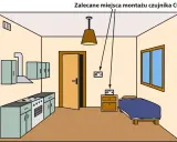 Zalecane miejsca montażu czujnika czadu: jeden na wysokości ok. 1,5 m, drugi na wysokości ok. 0,5 m od podłogi.