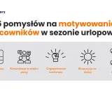 Jak motywować pracowników? Skuteczne strategie dla zaangażowanego zespołu