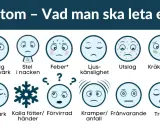 Symtom på tsetseflugan sjukdom: huvudvärk, stel nacke, feber, ljuskänslighet, utslag, kräkningar, ledvärk, kalla händer/fötter, förvirring, kramper, frånvaro, trötthet.