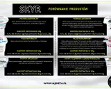 Porównanie jogurtów typu skyr na keto: naturalne, jagodowe, truskawkowe, czerwona i czarna porzeczka. Niskie węglowodany, wysokie białko.