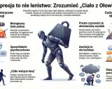 Fizyczne objawy depresji i nerwicy: Co mówi Twoje ciało?