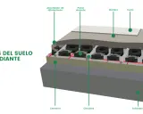 Corte transversal de un suelo radiante, mostrando sus componentes: subsuelos, cemento, circuitos, panel aislante, mortero y suelo.
