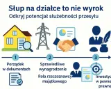 Jak ustalić, ile żądać za służebność przesyłu? Proces: porządek w dokumentach, sprawiedliwe wynagrodzenie z rzeczoznawcą, inwestycja w pewność prawną.