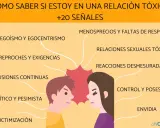 Ilustración de dos personas enfrentadas, rodeadas de señales de una **relación tóxica** como egoísmo, reproches, discusiones y control.