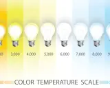Skala temperatur barwowych żarówek od ciepłej (pomarańczowej) do zimnej (niebieskiej). Wybierz odpowiednie ile lumenów do salonu.
