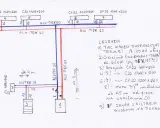 Schemat instalacji CO z grzejnikami i piecem. Rury ALU PEX 20 i 16.