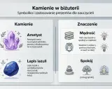 Lapis lazuli, symbolizujący mądrość i spokój, jest idealnym kamieniem dla nauczycieli. Jego magiczne właściwości wspierają w nauczaniu.