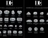 Kolekcja nowoczesnych i historycznych szlifów diamentów, w tym brylant, owalny, serce, szmaragdowy, princessa, point cut, rose cut, old mine cut, antique cushion.