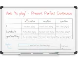 Tabela czasownika "to play" w Present Perfect Continuous. Pokazuje formy twierdzące, przeczące i pytające, np. "I have been playing".