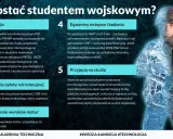 Droga do studiów w Wojskowej Akademii Technicznej im. Jarosława Dąbrowskiego: rejestracja, opłaty, matura, egzaminy i przyjęcia.