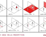 Diagrammi illustrano gli elementi base della prospettiva: osservatore, oggetto, piano terra, quadro prospettico, linea di terra, punto di vista, altezza e linea d'orizzonte. Ogni elemento ha un suo significato per creare prospettive realistiche.