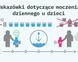 Wskazówki dotyczące moczenia dziennego u dzieci: pij 6-8 szklanek wody, regularne wizyty w toalecie, monitorowanie nawodnienia.