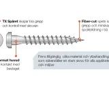 Detaljerad bild av en skruv med cylinderformat huvud och TX-spår för bra grepp. Fiber-cut-spetsen minskar risken för sprickbildning i trä. En pålitlig hanger bolt för alla projekt.