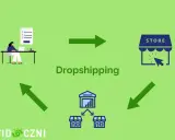 Schemat wyjaśniający, dropshipping co to: osoba przy komputerze, magazyn z produktami i sklep online.