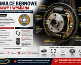 Hamulce bębnowe lub szczękowe: objawy zużycia, wymiana i zasada działania. Ilustracja przedstawia budowę i elementy układu hamulcowego.