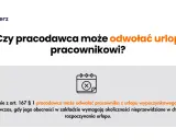 Odwołanie z urlopu: Czy musisz wracać? Prawa i koszty.