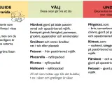 Ostguide för gravida: Välj ostar som mozzarella, ricotta, halloumi. Undvik mögelost och färskost gjord på opastöriserad mjölk. Burrata gravid? Välj pastöriserad.